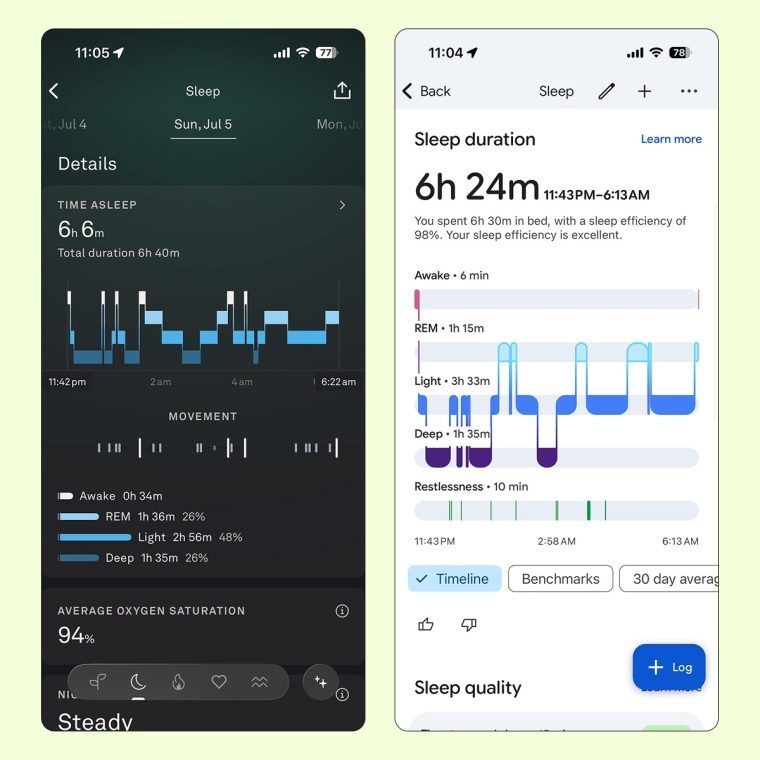 Oura Ring 5 (left) more accurately logged sleep interruptions than the Google Fitbit Air (right).Oura