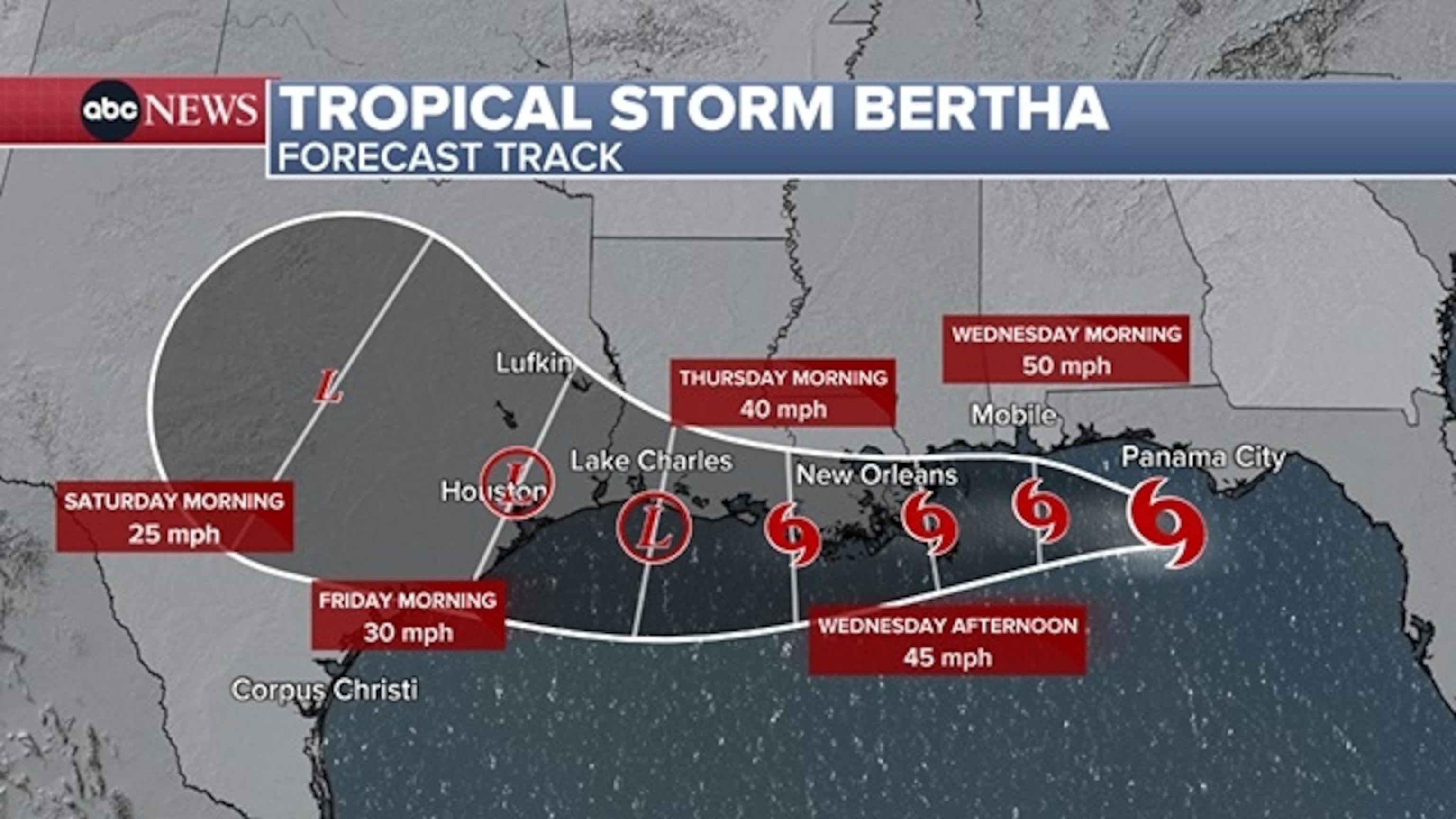 Latest forecast track on Tropical Storm Bertha, July 21, 2026.ABC News