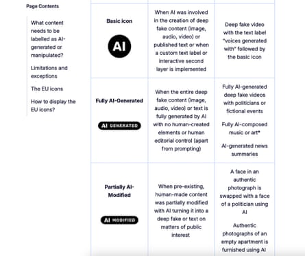 EU symbols to be used on content using AI.Illustration: EU
