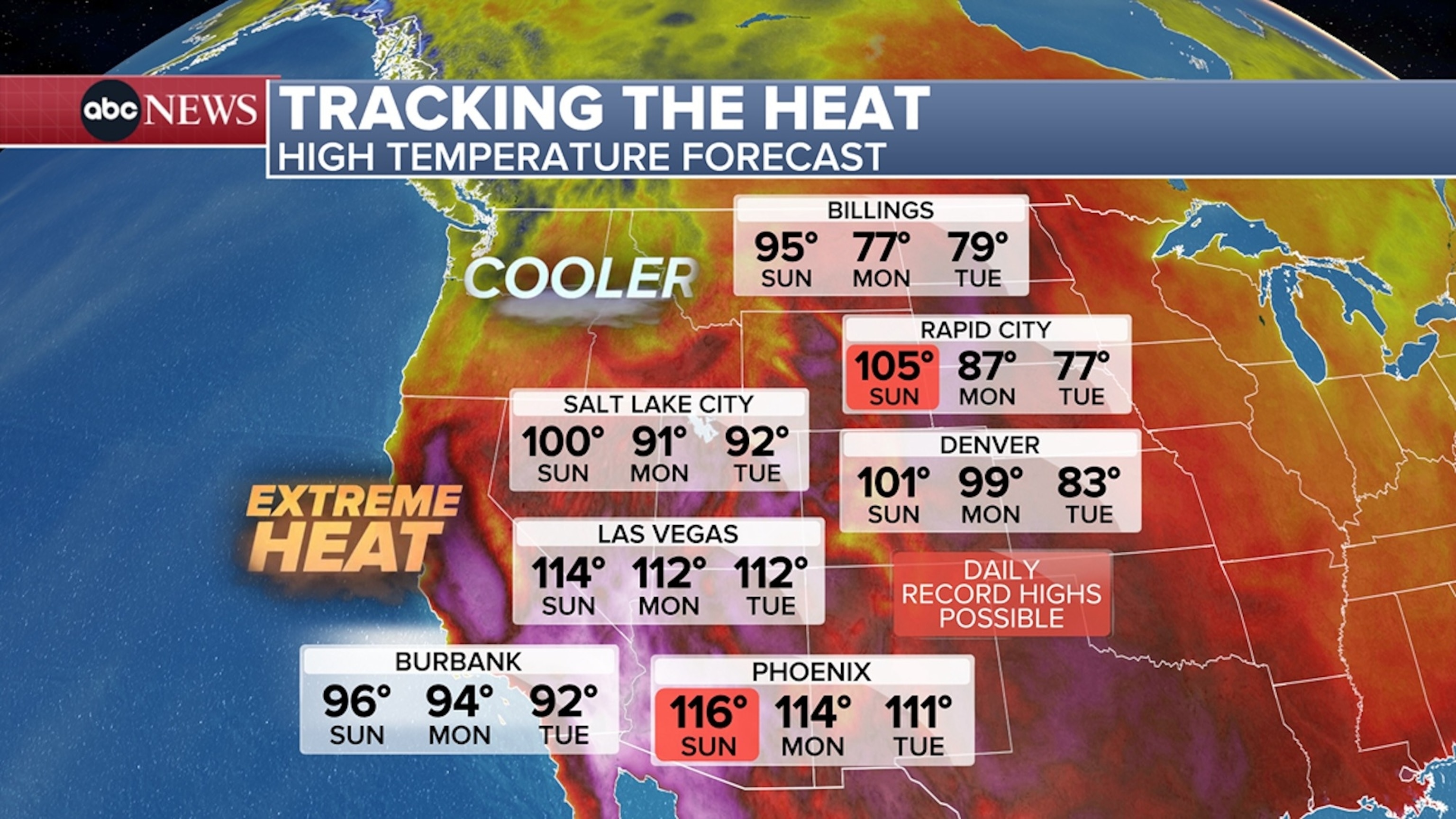 High temperature forecast, Aug. 2 through Aug. 4, 2026.ABC News