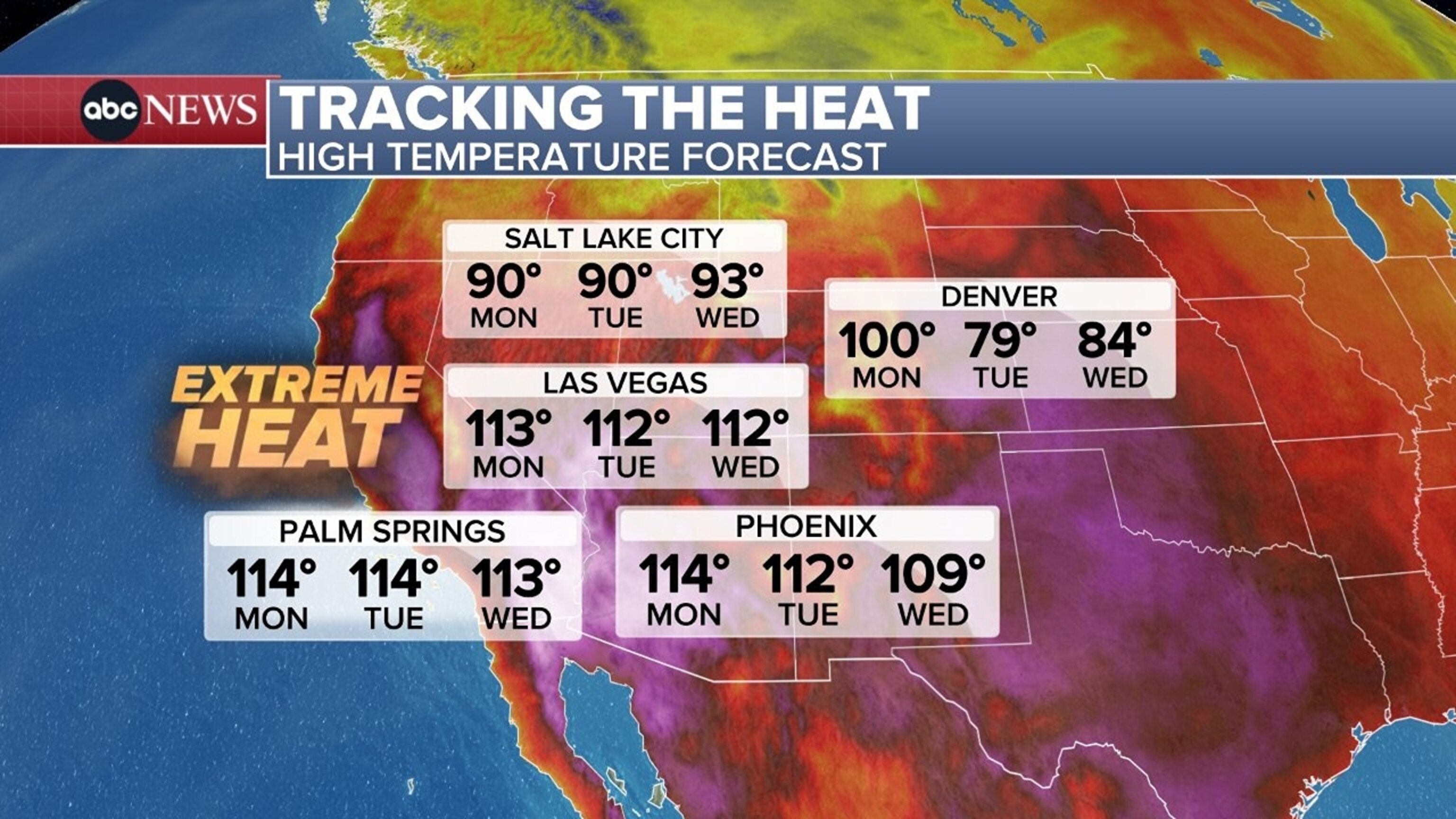 An ABC News graphic shows the forecast on Monday, Aug. 3, 2026.ABC News