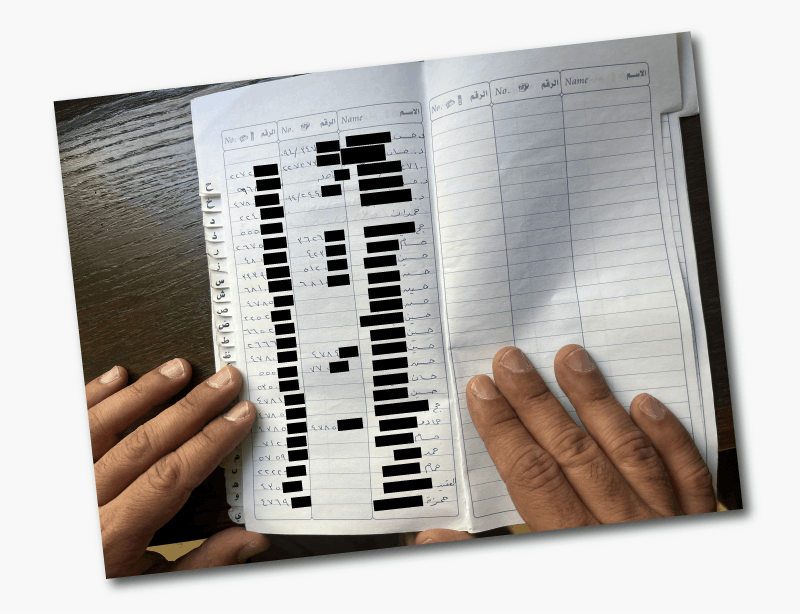 Image caption,The phone book we found in the apartment - the BBC has redacted the surnames and the first three digits of each phone number