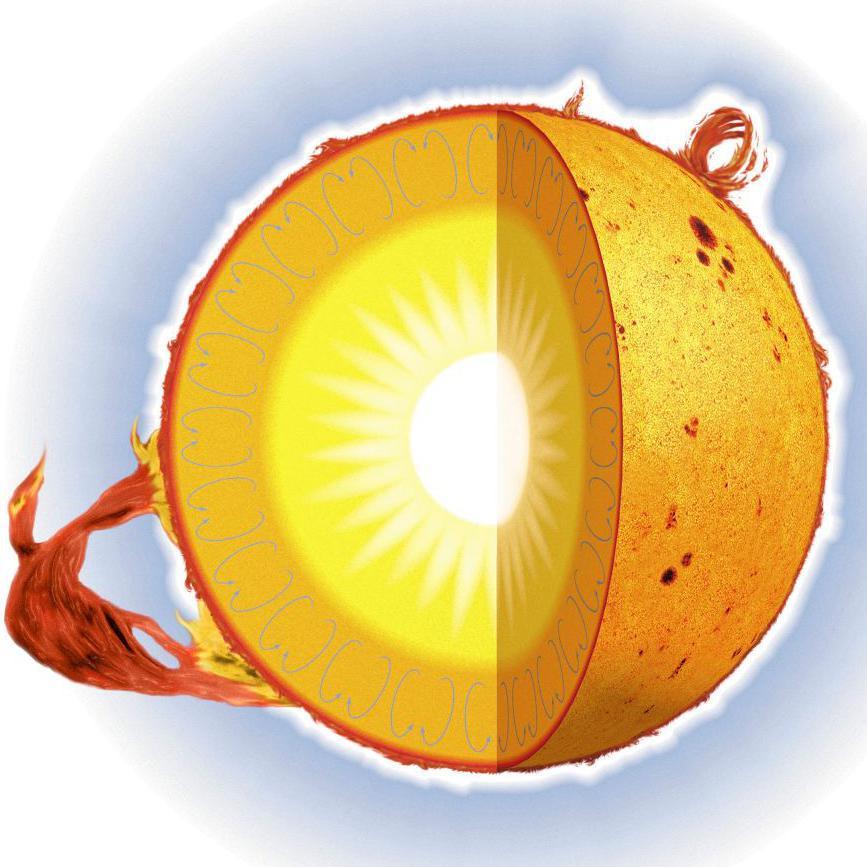 Image caption,An illustration that shows the structure of the Sun - from the centre to the periphery are the core, the radiation and convection zones, the photosphere, the chromosphere and the corona