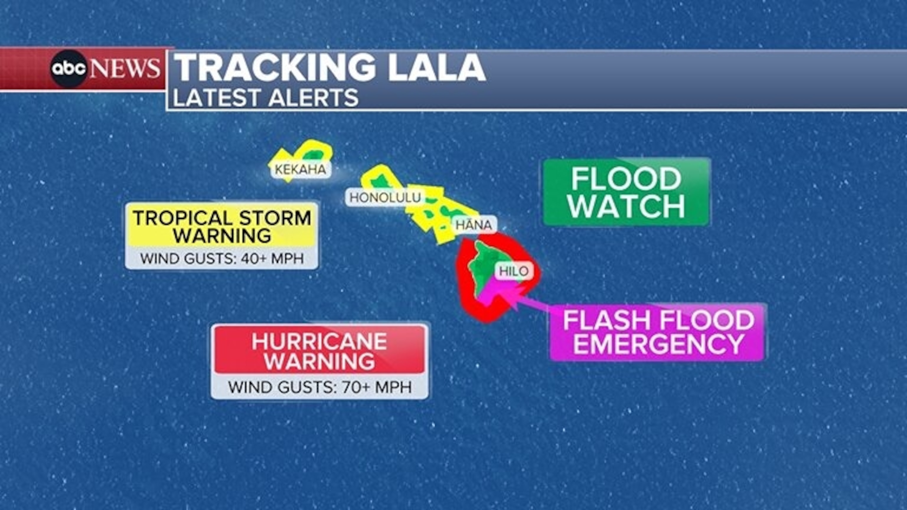 The latest tracking of Tropical Storm Lala, August 16, 2026ABC News