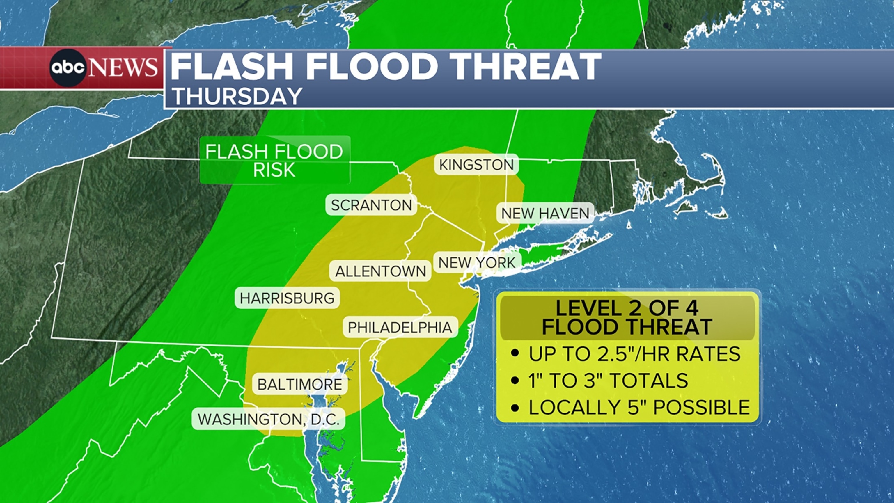 Flash flood threat.ABC News