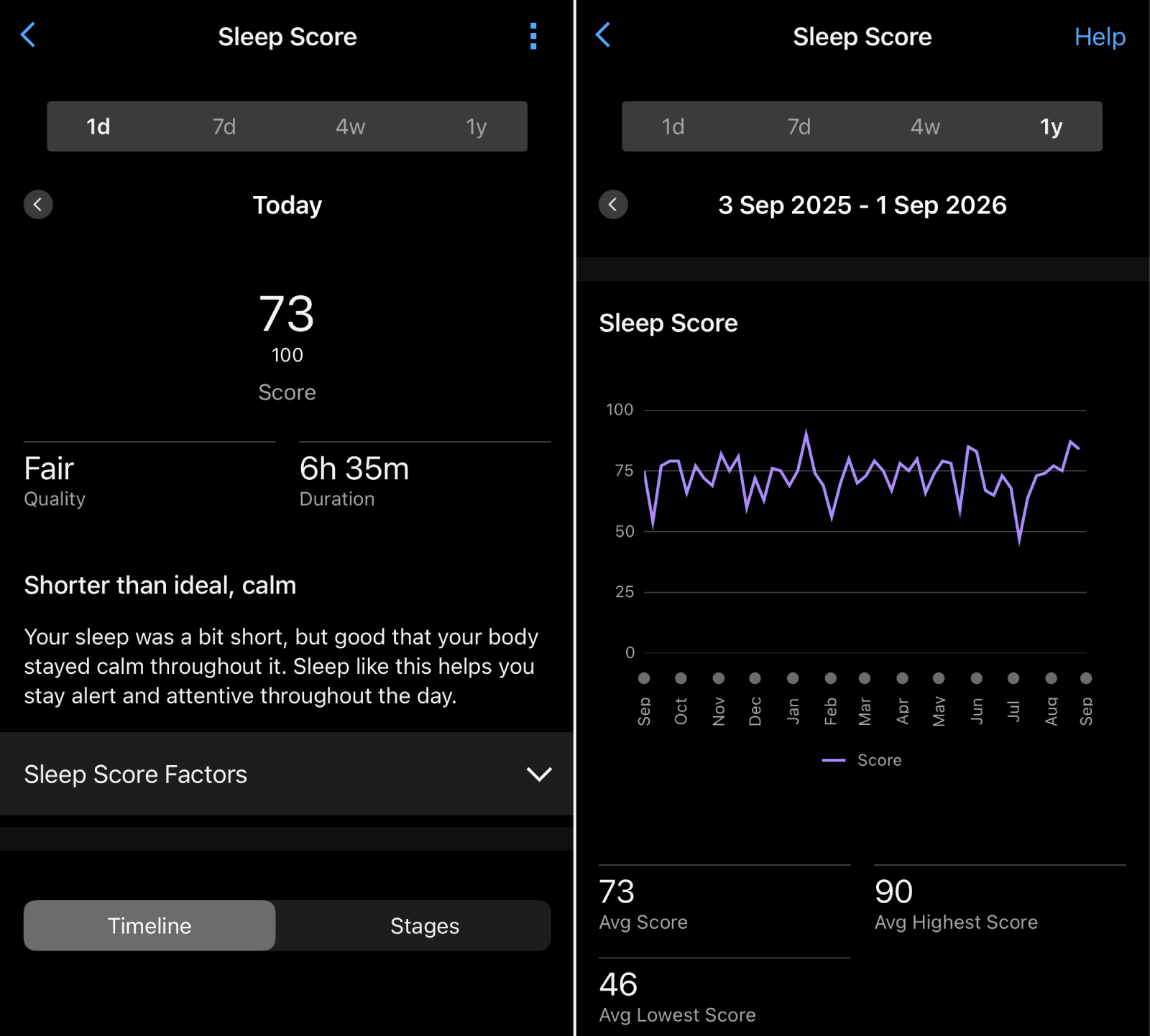 Image caption,Jess's sleep scores weren't matching how she actually felt