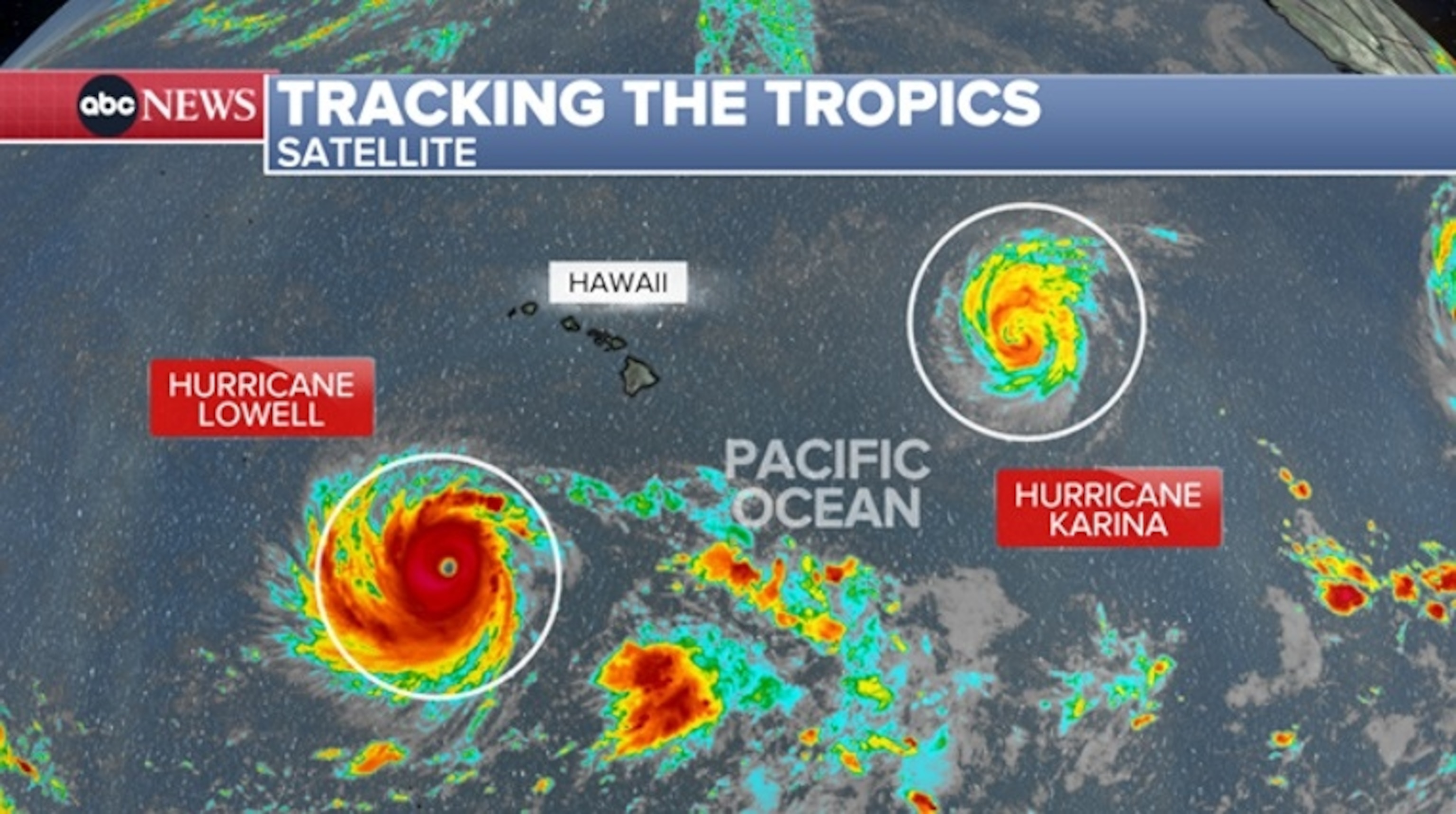 ABC News